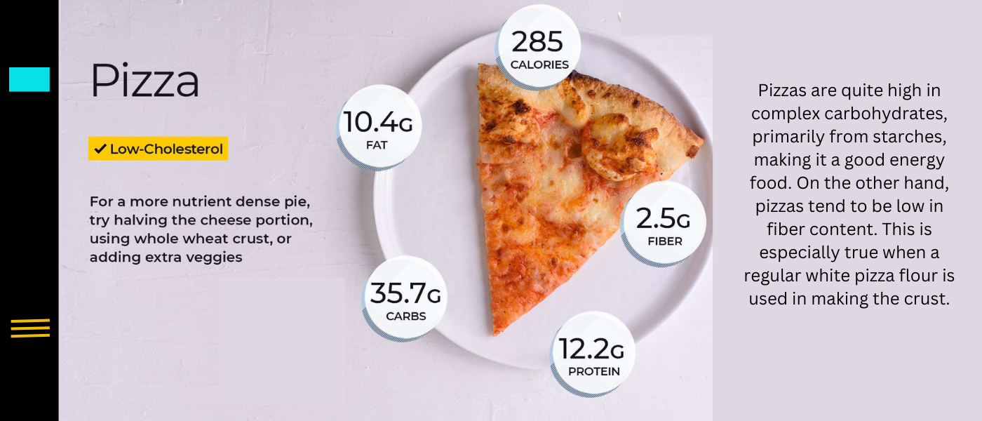 What Are The Advantages And Disadvantages Of Pizza For Health?