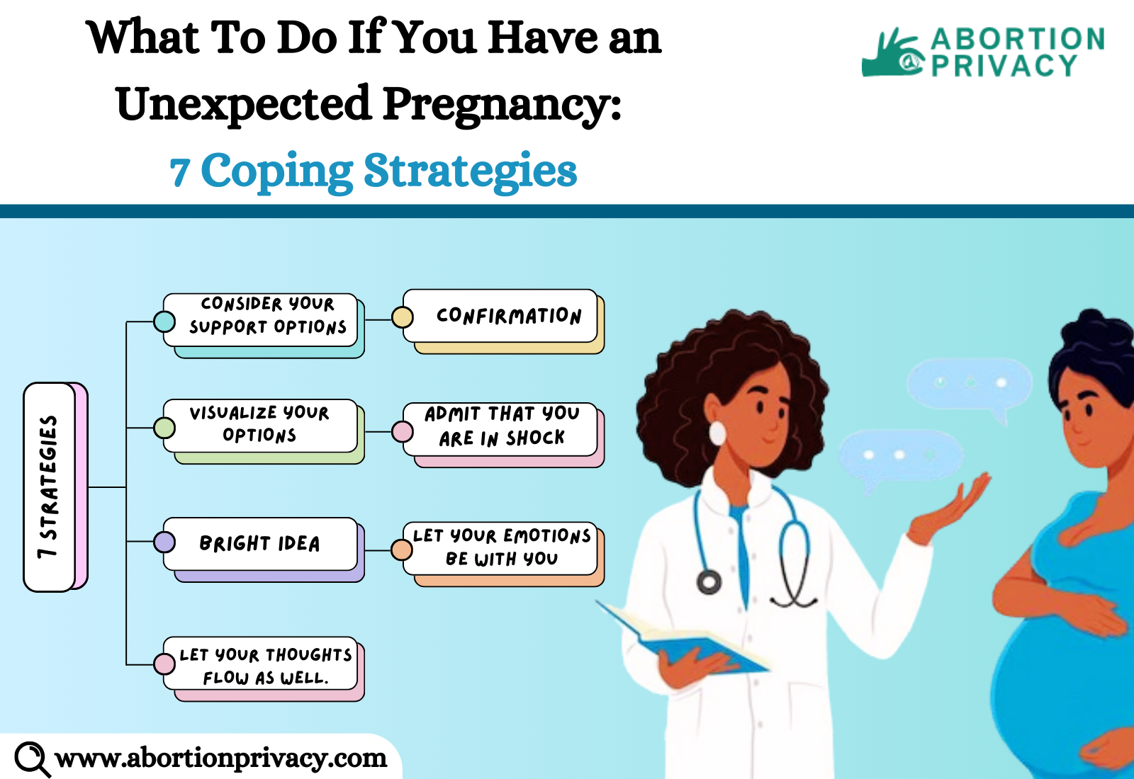 have-an-unexpected-pregnancy-coping-strategies