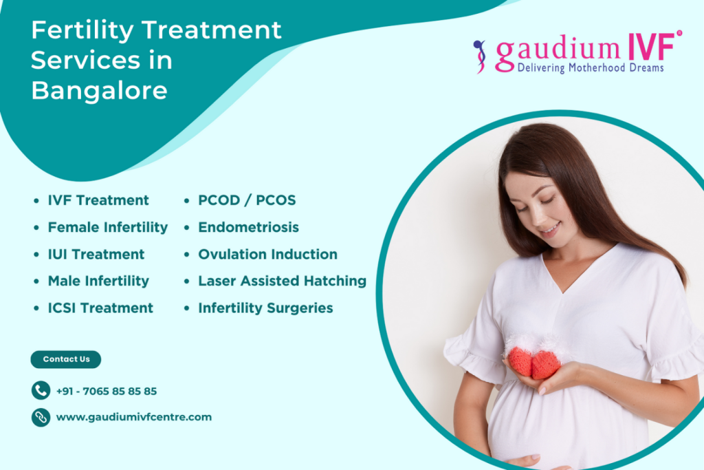IVF centre