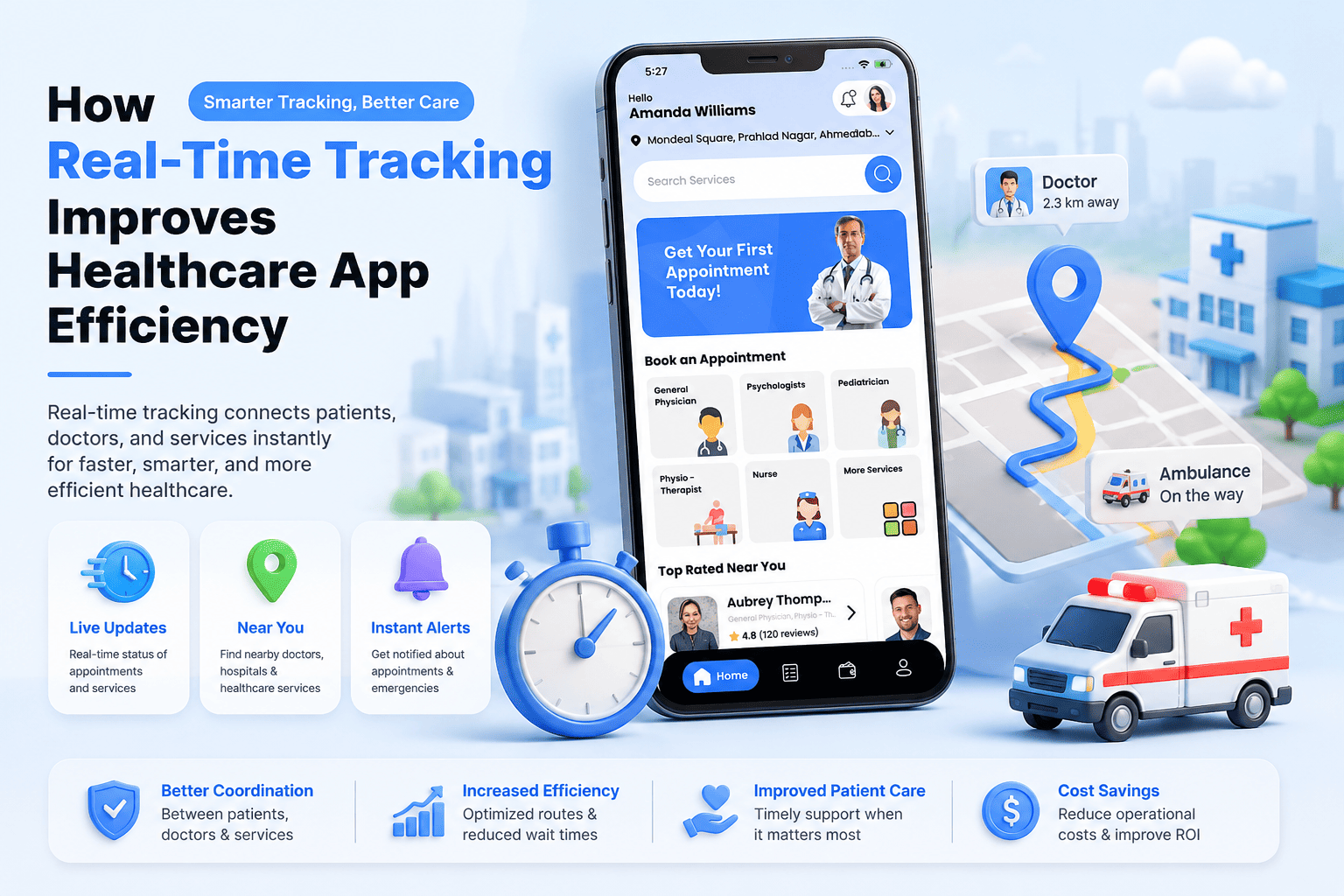 How Real-Time Tracking Improves Healthcare App Efficiency